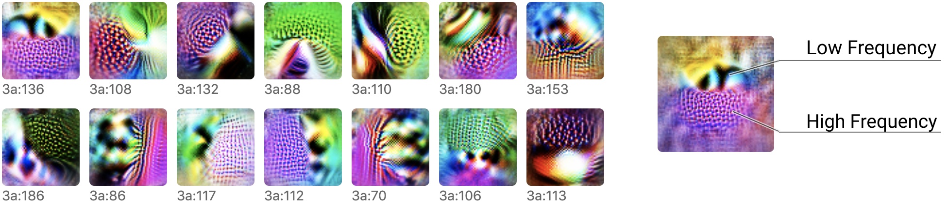 High-Low Frequency Detectors