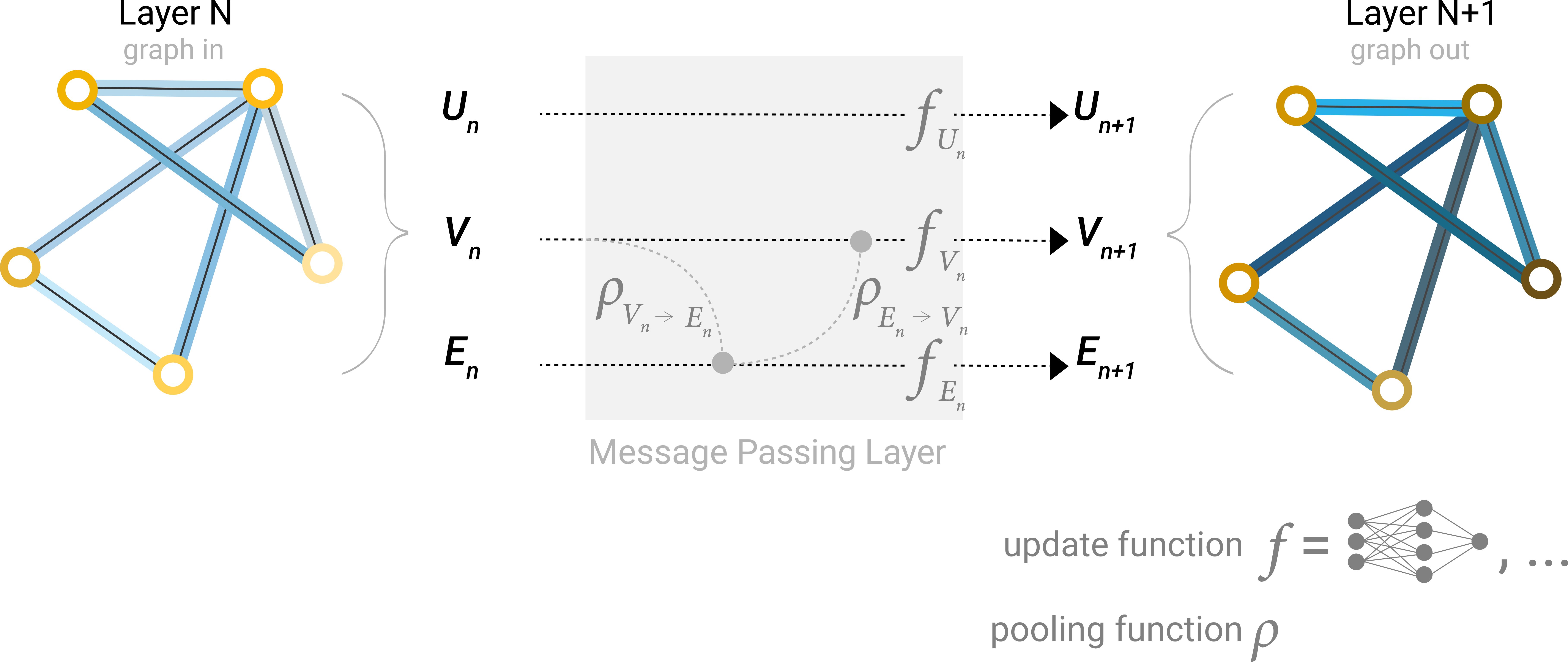 connection_graph_final.png