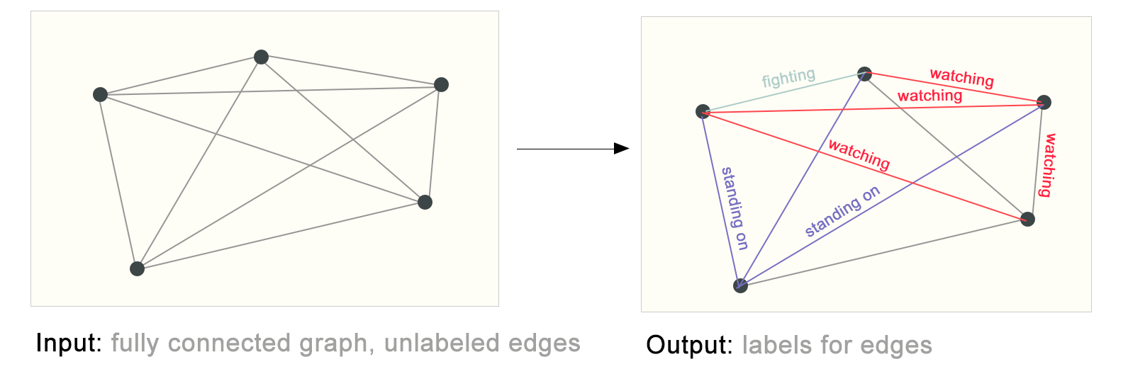 connection_graph_final.png