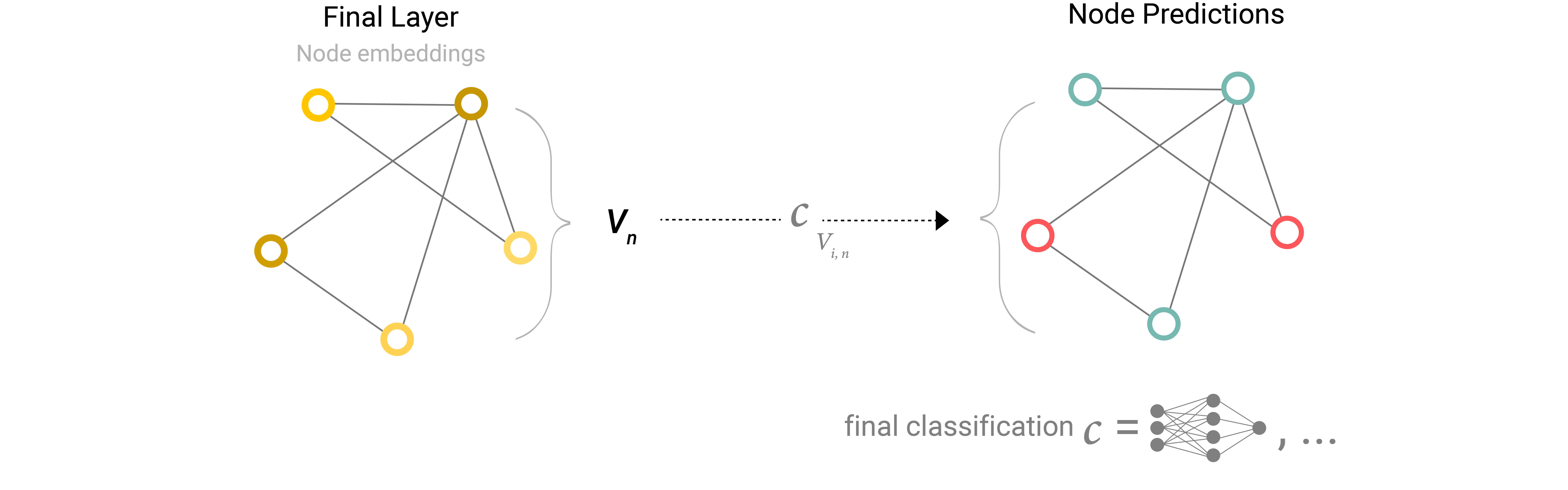 connection_graph_final.png