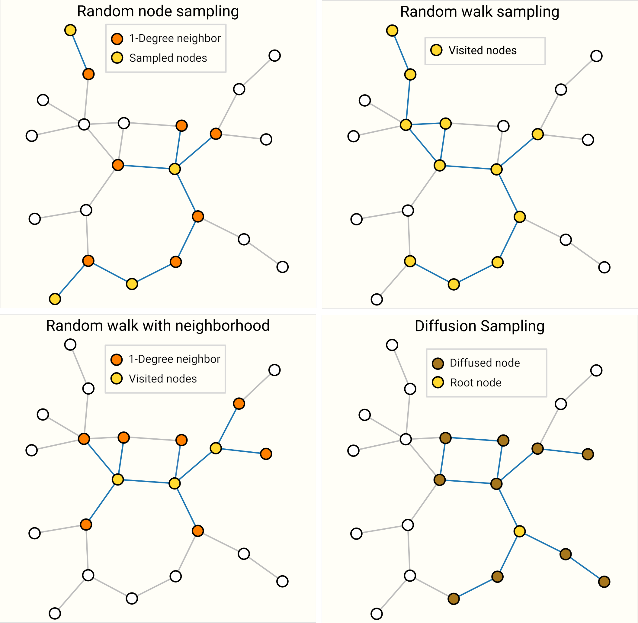 connection_graph_final.png